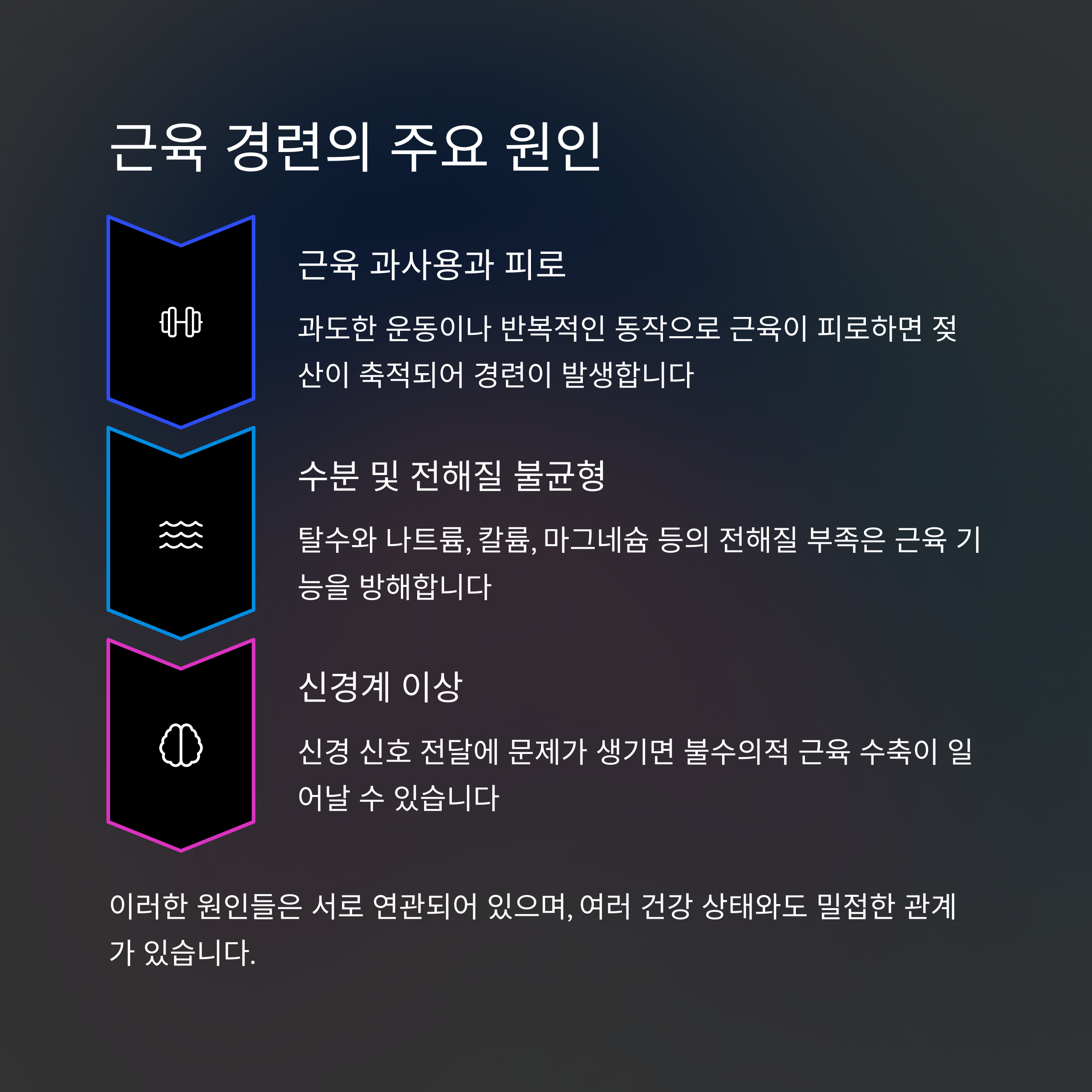 근육 떨림 및 경련의 원인과 해결 방법