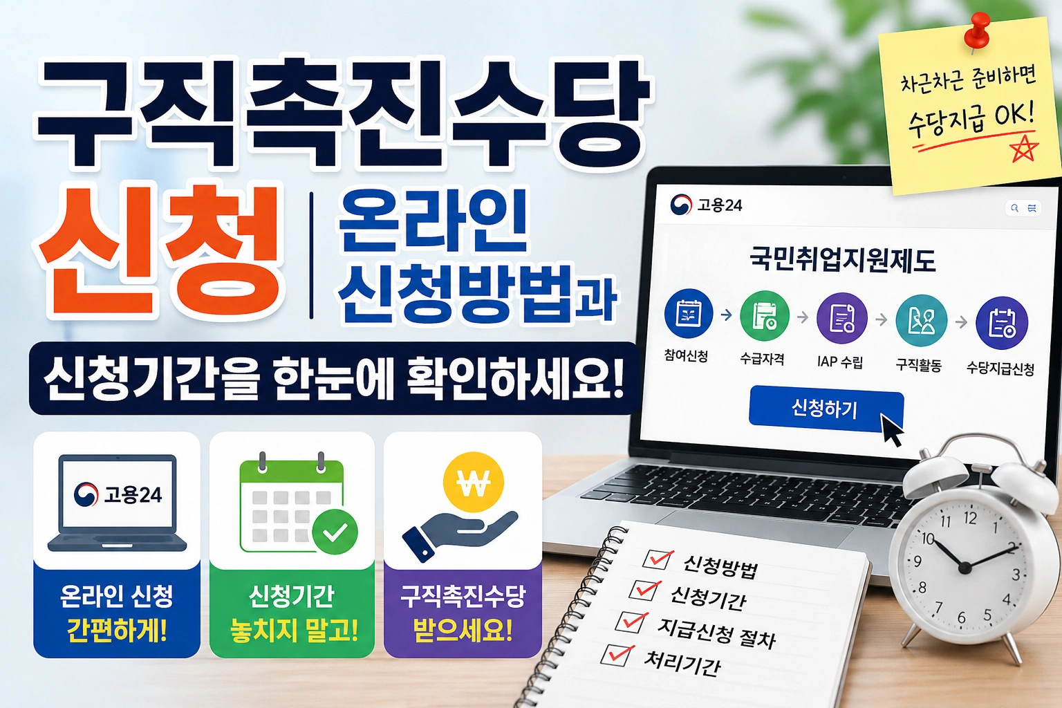 구직촉진수당 신청 ❘ 온라인 신청방법과 신청기간을 한눈에 확인하세요