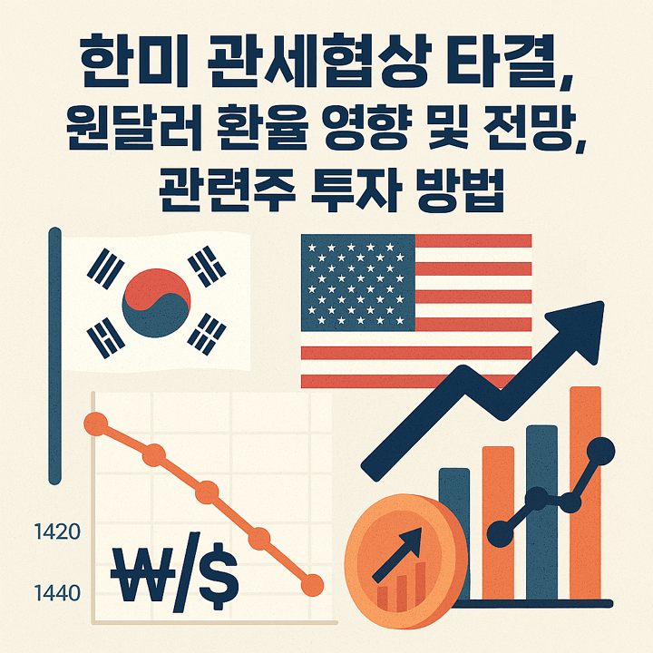 한미 관세협상 타결, 원달러 환율 영향 및 전망, 관련주 투자 방법