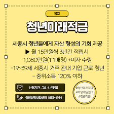 청년미래적금 최대 600만원 받기 관련사진