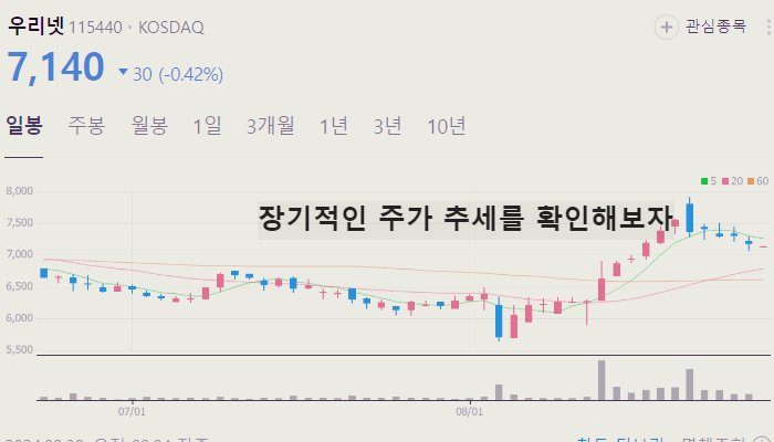 양자기술 관련주 대장주 TOP10