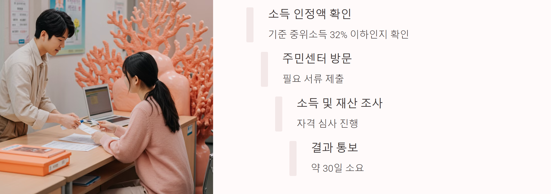 생계급여 신청 방법