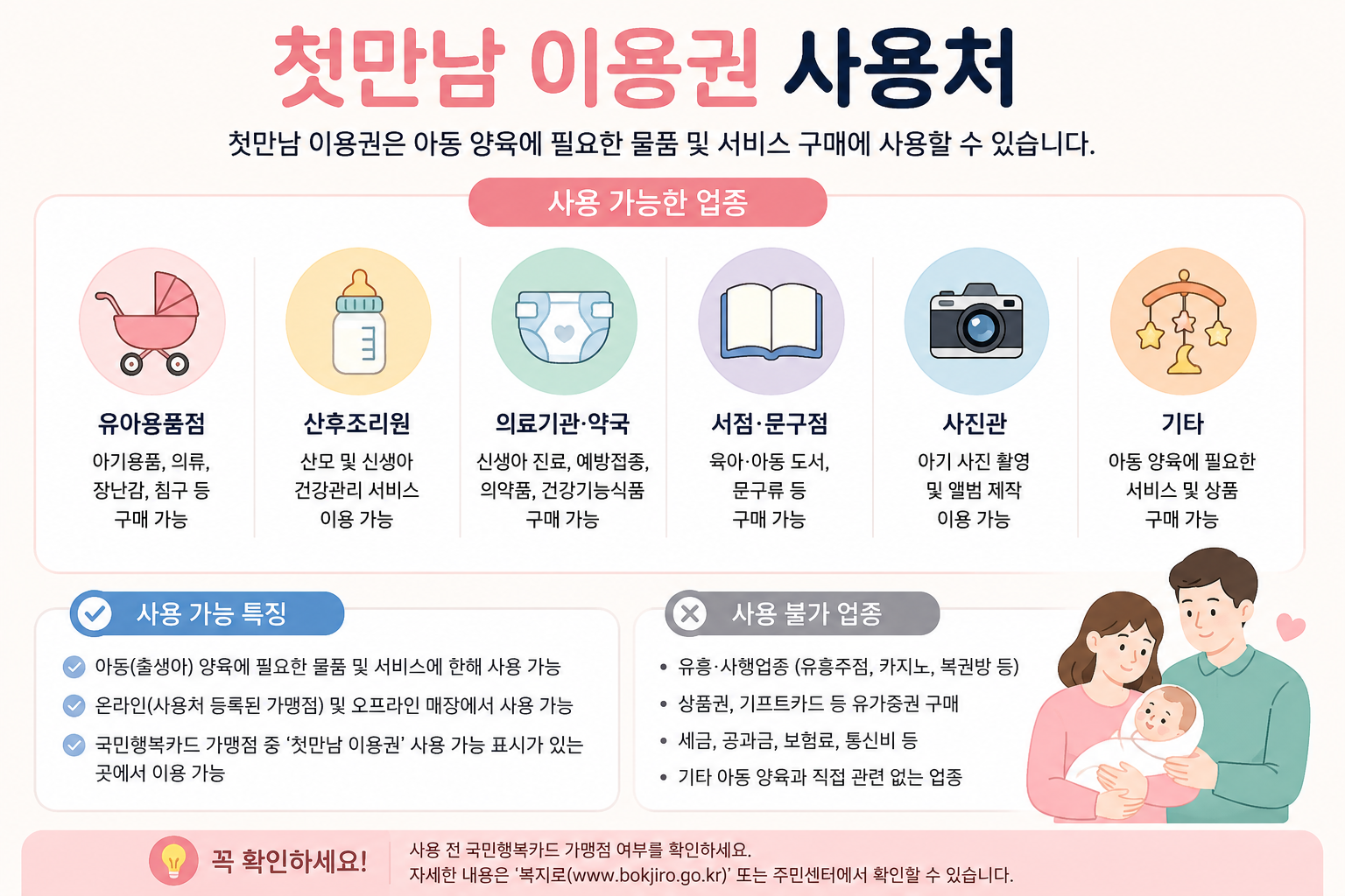 첫만남 이용권사용처 이미지.jpg