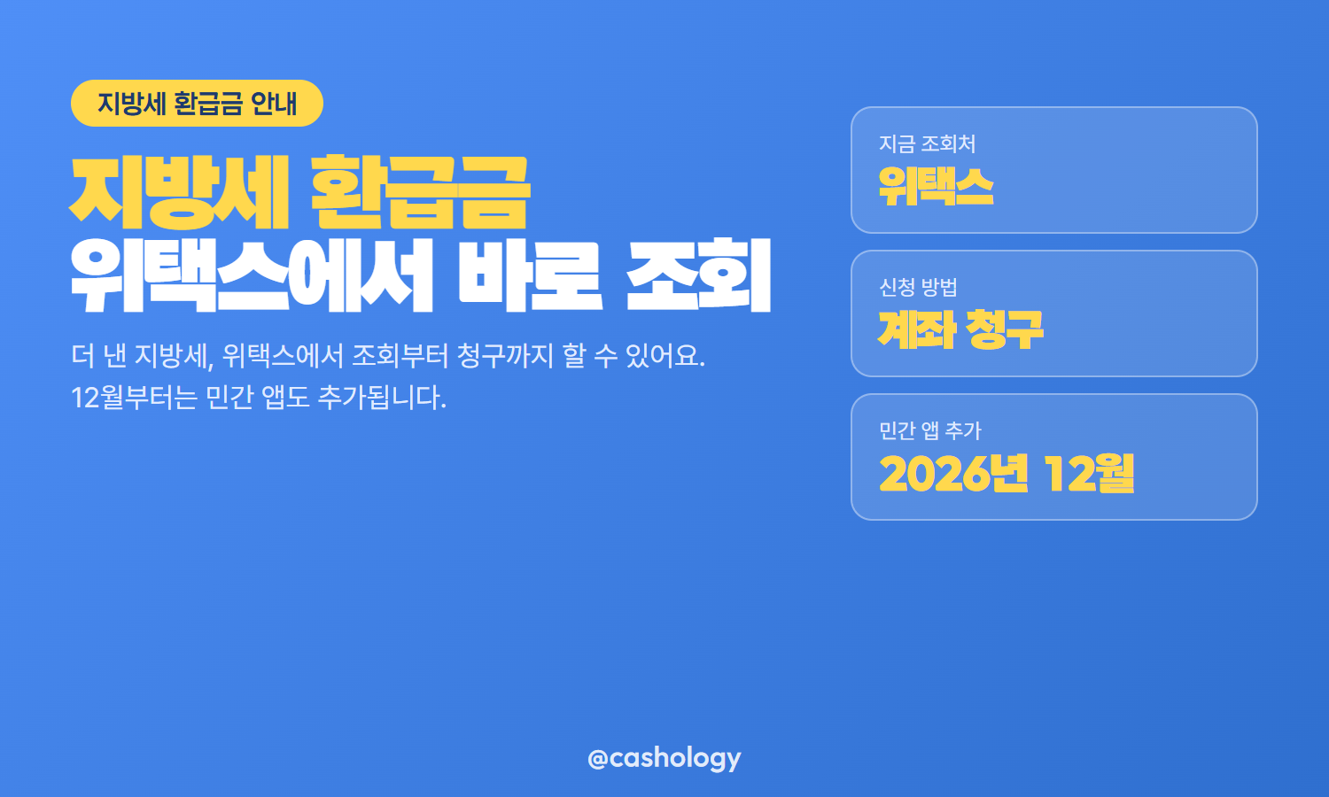 지방세 환급금 조회 신청 방법 정리 카드