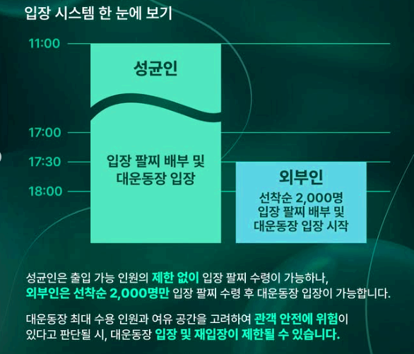 성균관대학교 축제