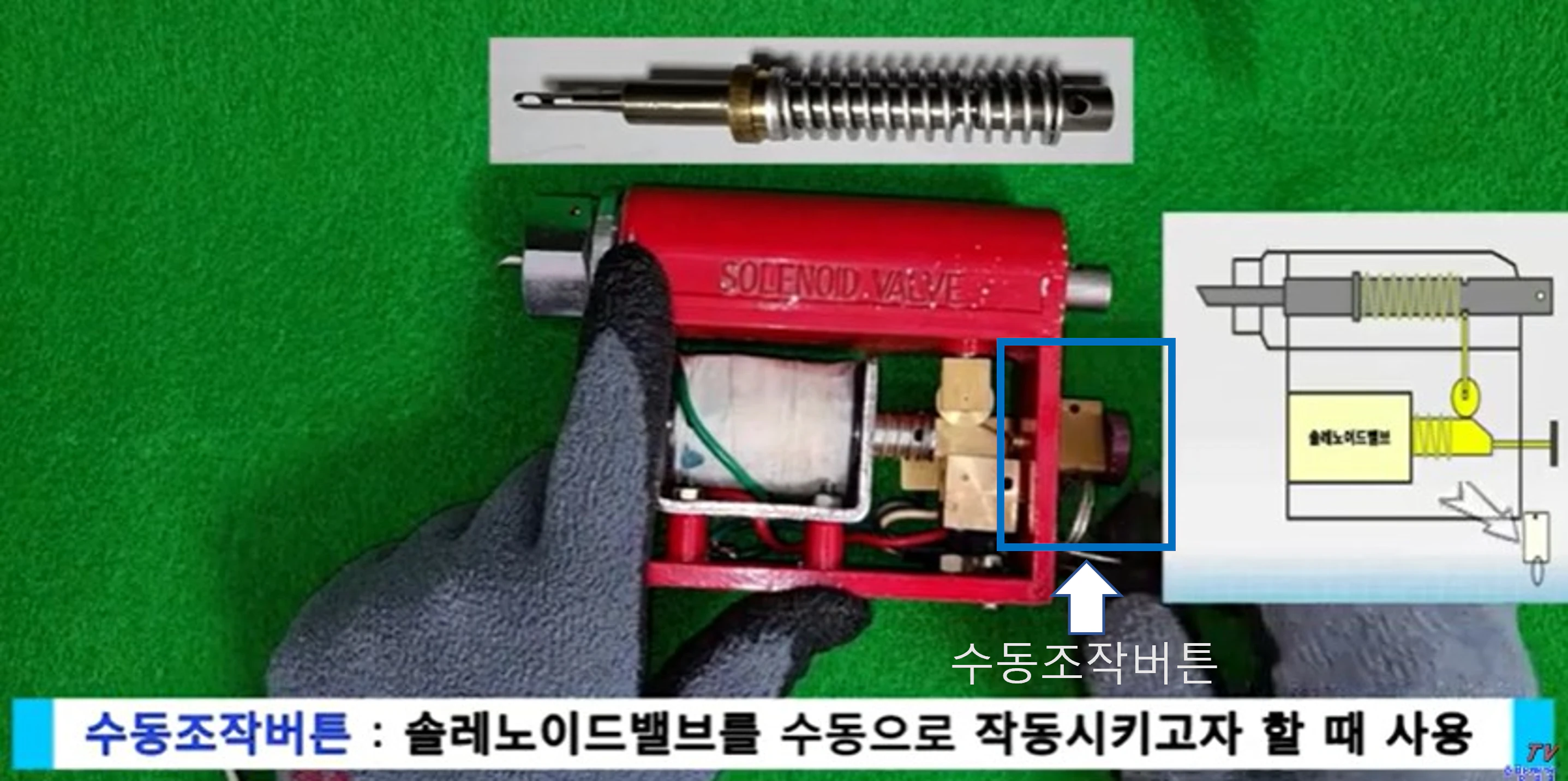 솔레노이드밸브 수동조작버튼