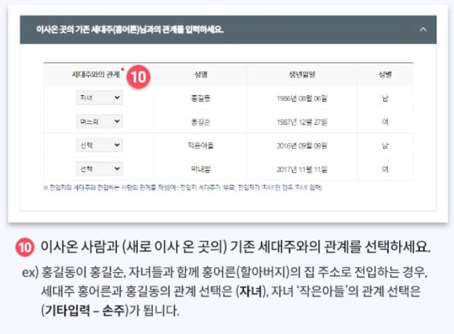 인터넷 전입신고 방법 (111)