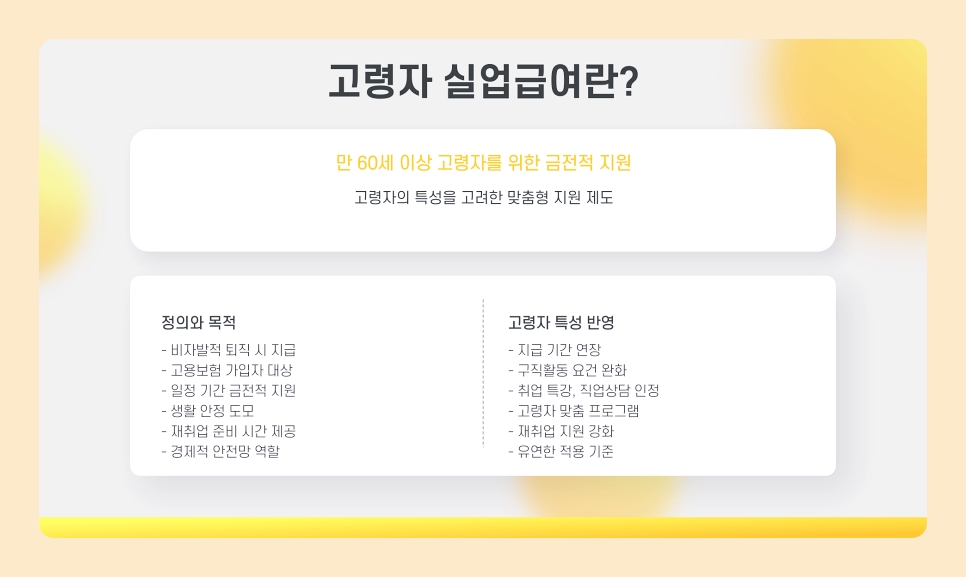 60세 이상 고령자 실업급여 조건과 수급 절차 총정리