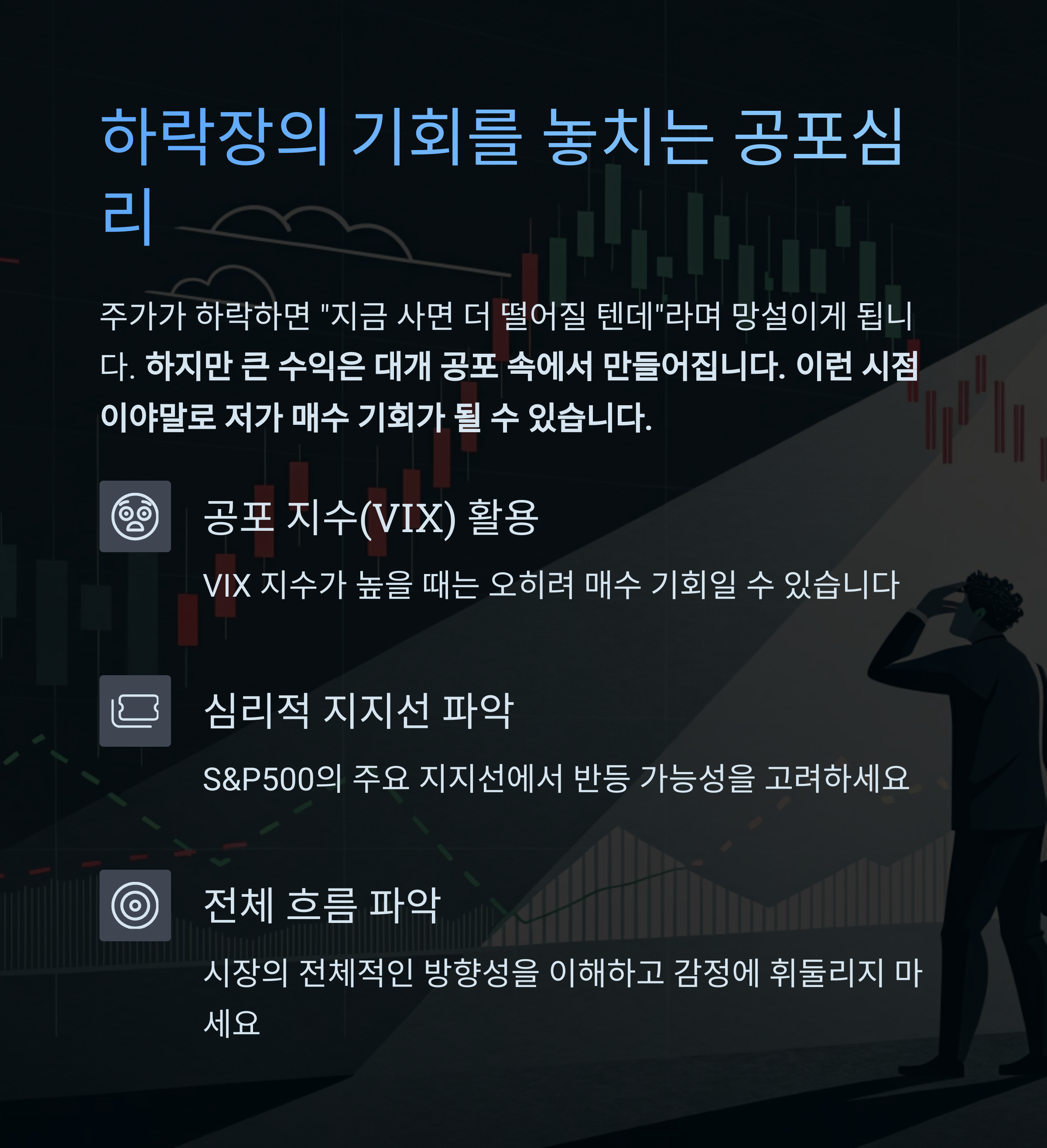 미국 주식 매수 타이밍