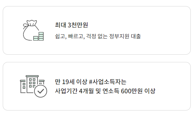 사잇돌2대출자격