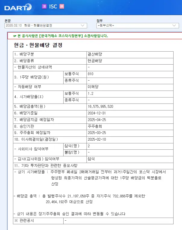 ISC(095340) 2025년 배당금