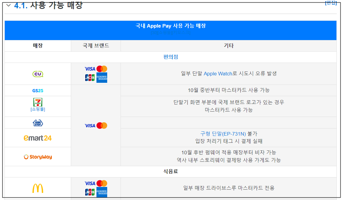 국내 애플페이 사용 가능매장 리스트