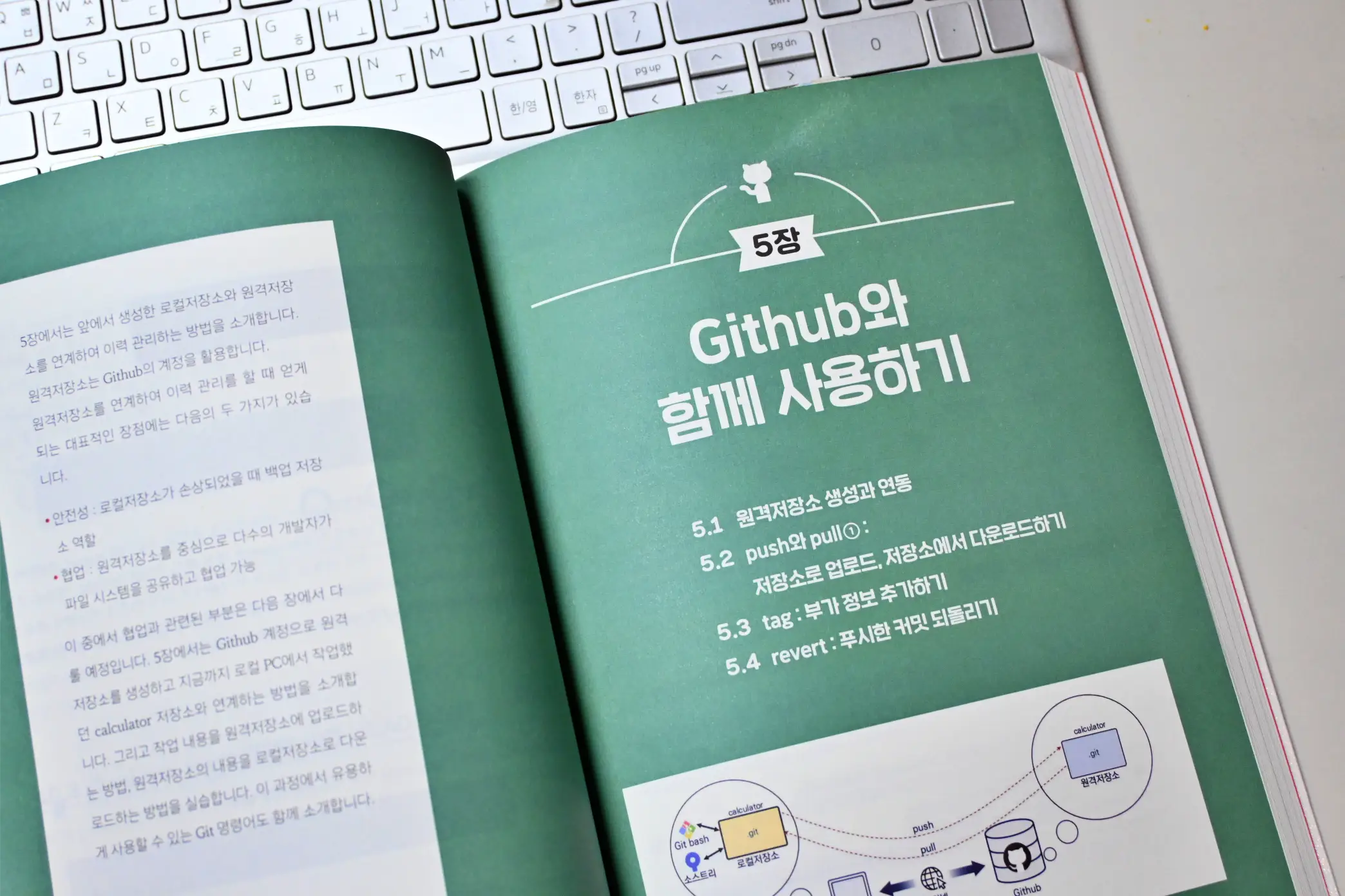 개발자 협업 위한 Git, Github "파이썬 코드로 배우는 Git&Github" 로 배워보자 사진 8
