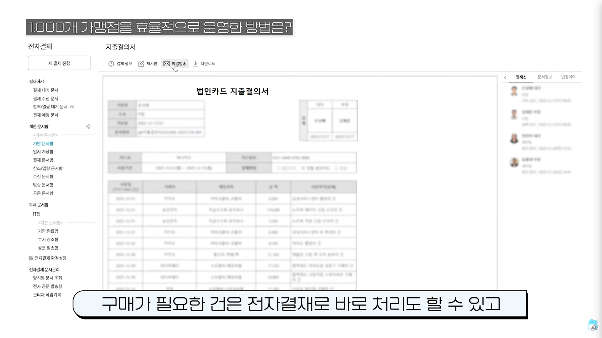 또 Works에서 접수된 업무 중 구매가 필요한 건은 전자결재로 바로 처리할 수 있고,
요청 접수부터 결재, 처리 완료까지 하나의 플랫폼 안에서 관리할 수 있게 되었습니다.