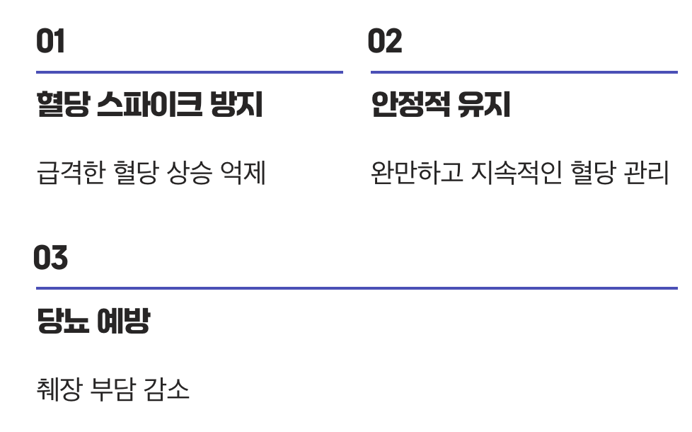 2. 혈당 스파이크를 막는 착한 탄수화물