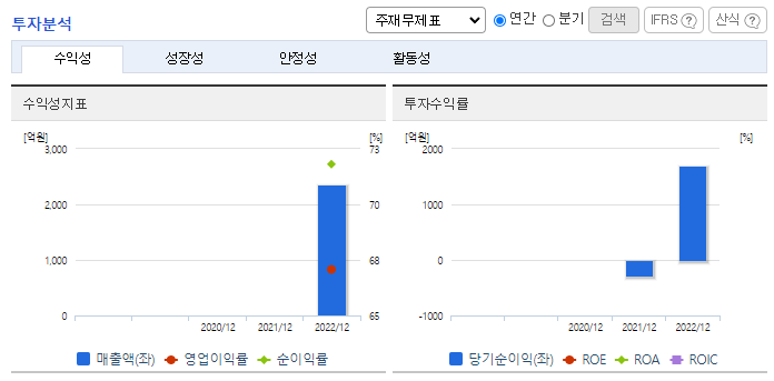 LX홀딩스_투자분석