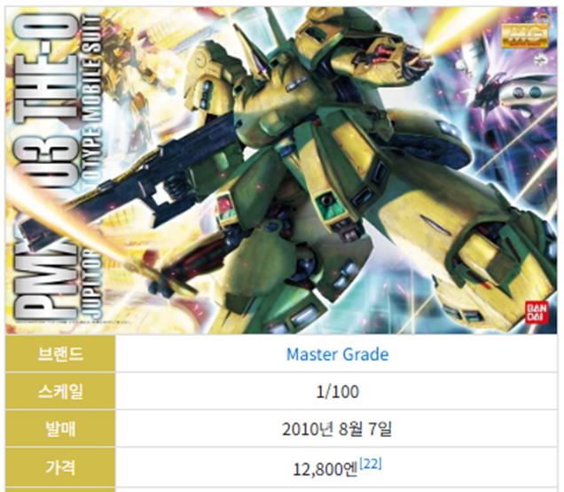 디오 MG 박스아트입니다.