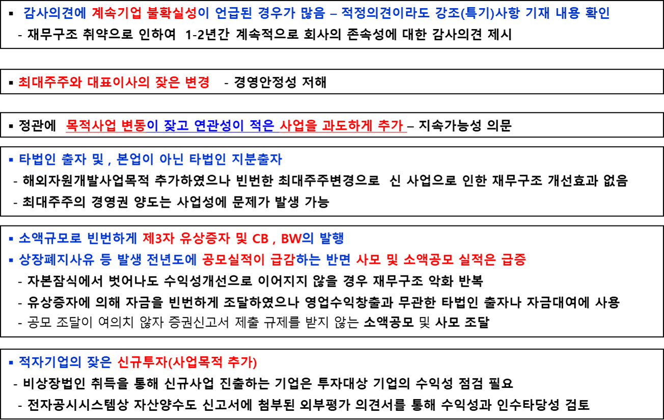 국내 상장폐지 기업들의 특징 자료