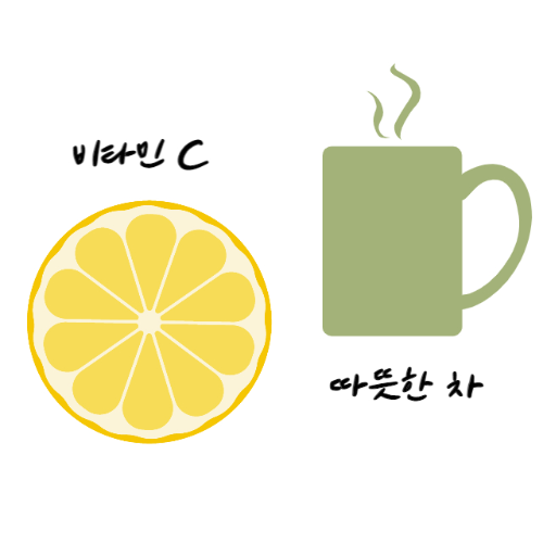 감기 빨리 낫는 방법