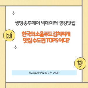 썸네일입니다.