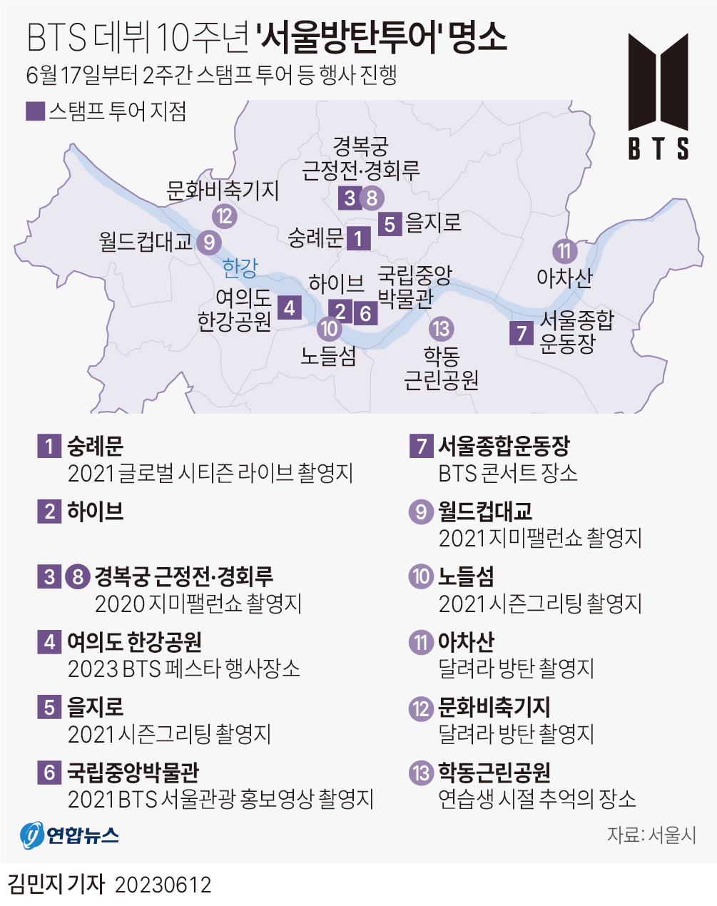 BTS '서울방탄투어' 명소 BTS Seoul tourist attractions