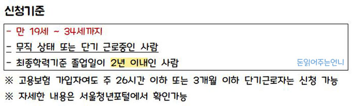 청년취업장려금 신청기준