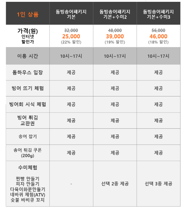 빙송어 축제