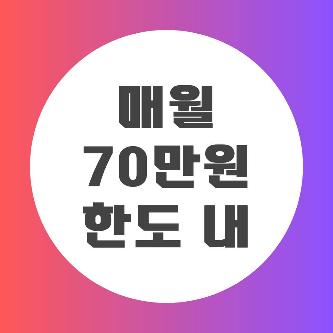 청년도약계좌