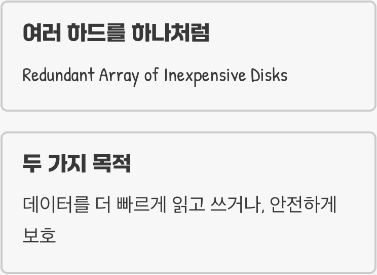RAID&amp;#44; 여러 개의 하드를 하나처럼