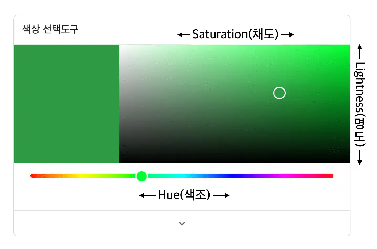 HSL 색상 모델을 기반으로 만들어진 팔레트