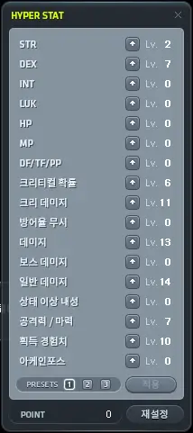 사냥용 하이퍼스탯