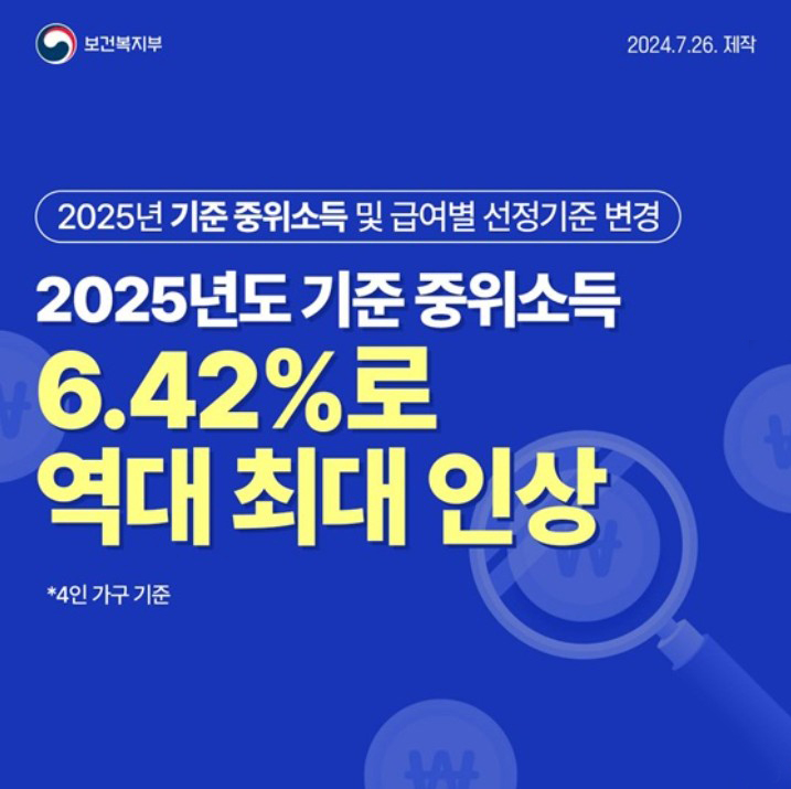 기준 중위소득