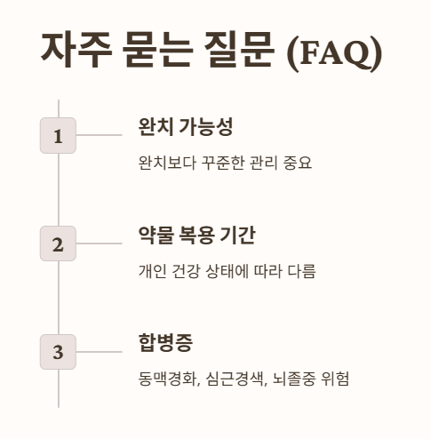 자주 묻는 질문 (FAQ)