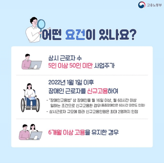 장애인 신규 고용장려금 신청방법, 지급기준, 자격요건