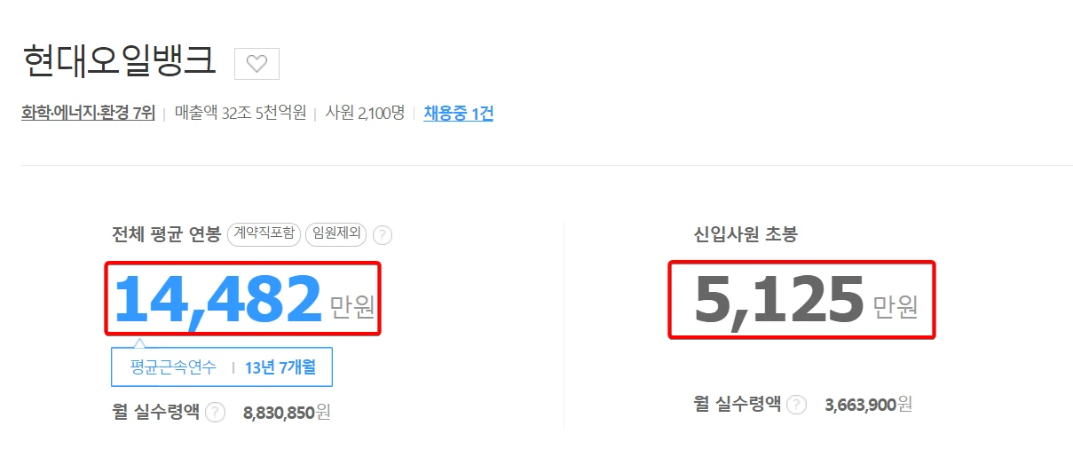 현대오일뱅크-평균연봉-초봉