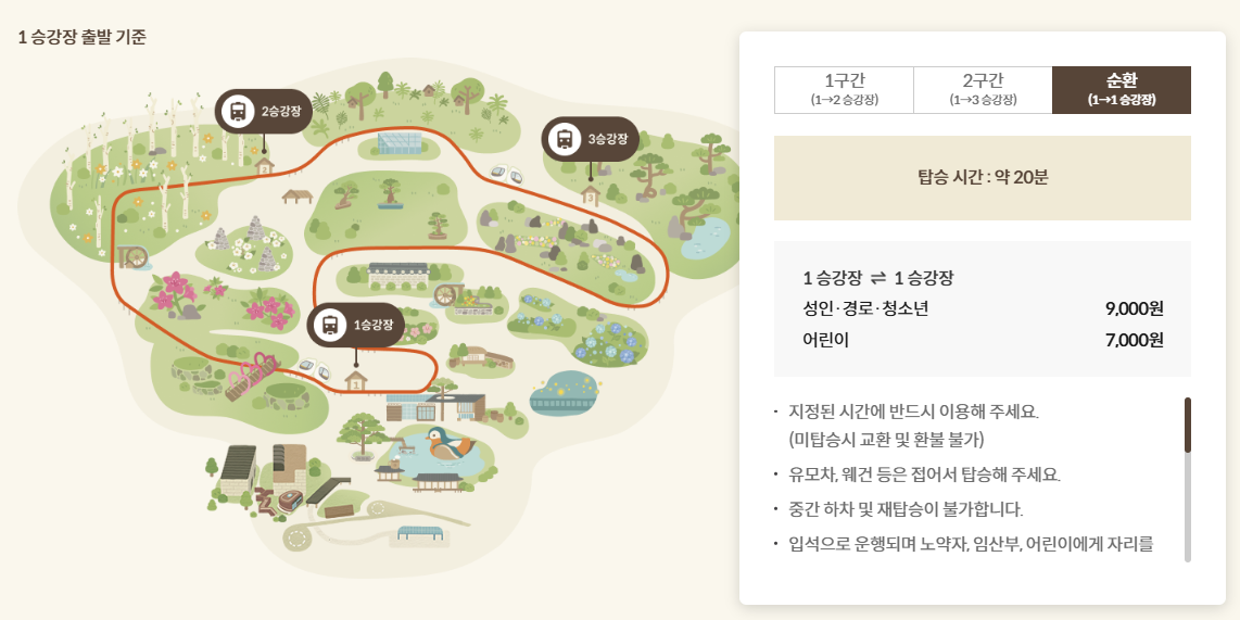 화담숲 대중교통 이용 가이드 2025: 셔틀버스·시간표·경로 완벽 총정리