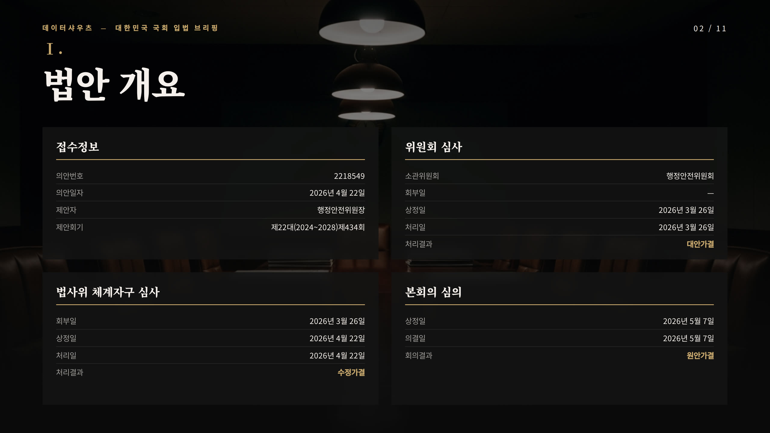 슬라이드 2