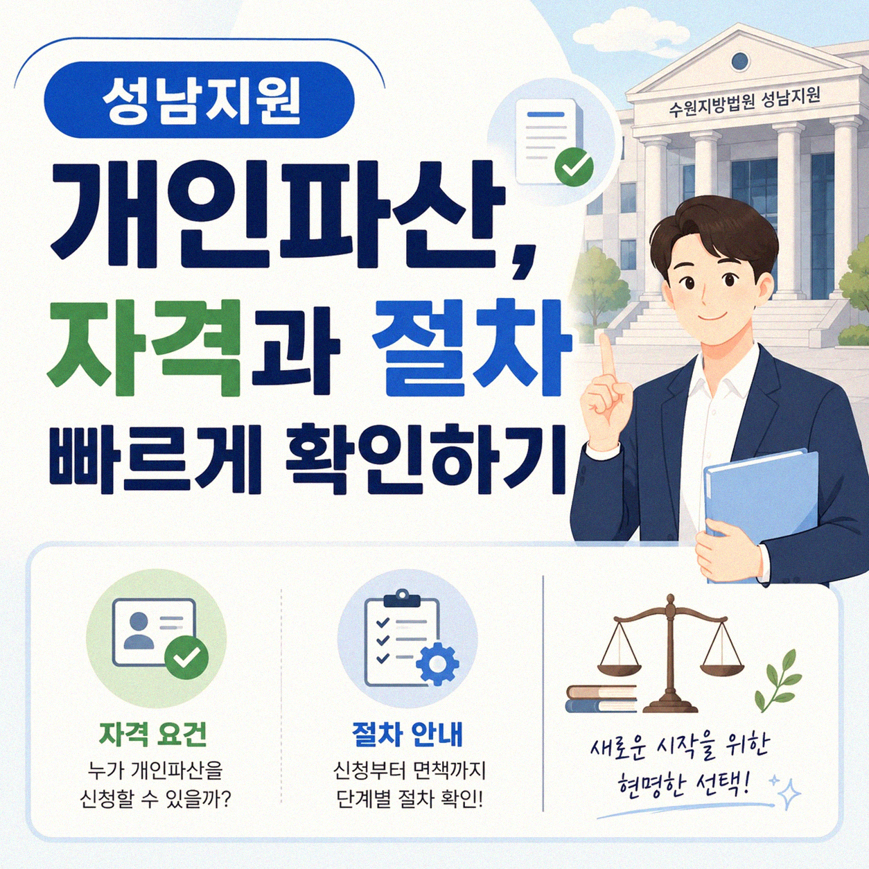 성남지원 개인파산 절차, 궁금증 해결해드려요