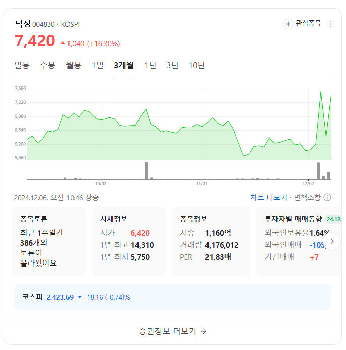 한동훈 관련주식