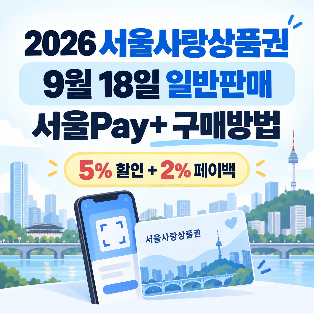 서울사랑상품권