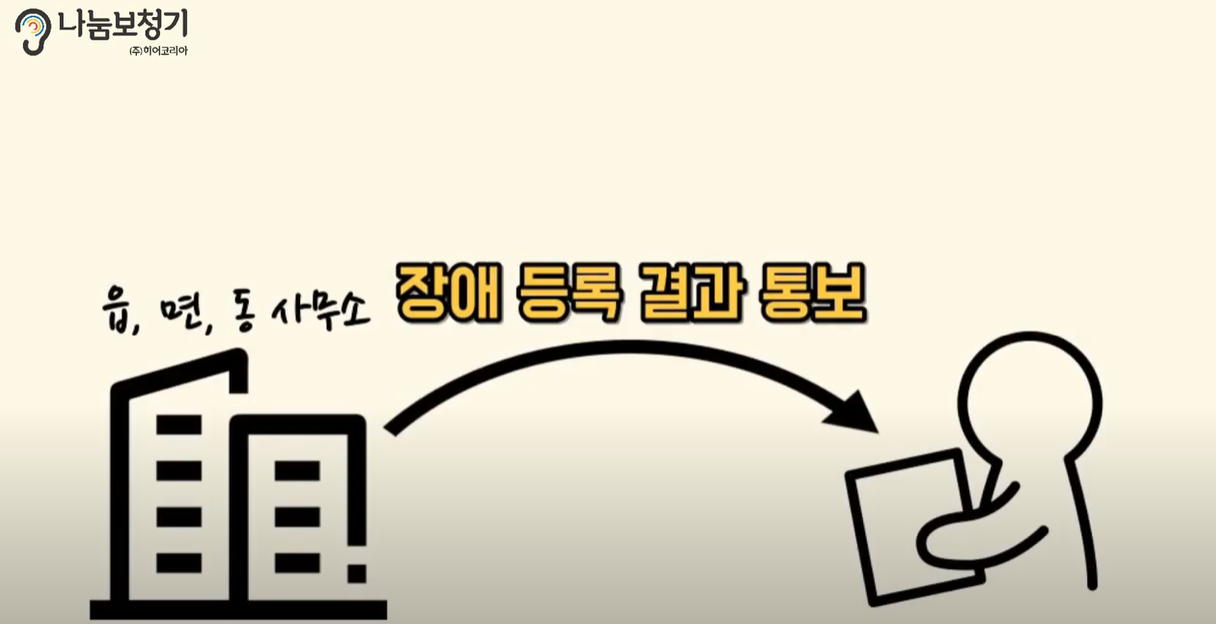 장애등급 결과통보