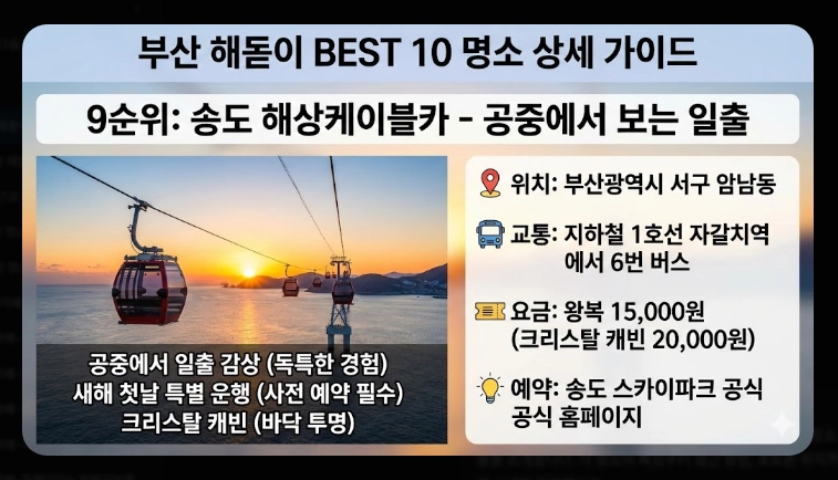 부산 해돋이 명소 2026 BEST 10 총정리