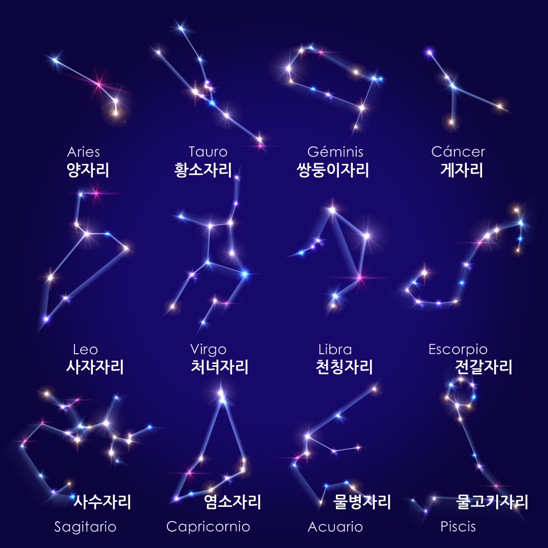 2024년 11월 행운의 별자리 운세
