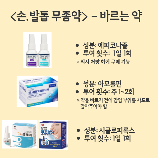 손톱 발톱 무좀약 - 바르는약