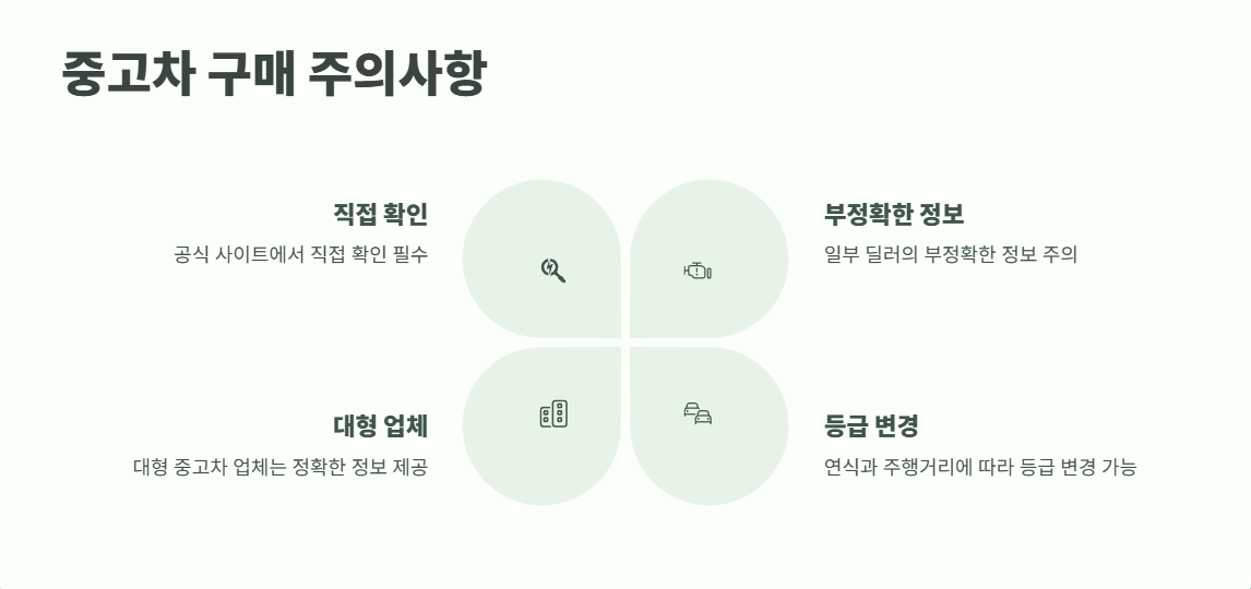 저공해 차량 확인방법 지금 확인 8