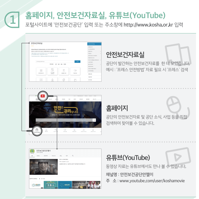 안전보건교육 자체교육 자료