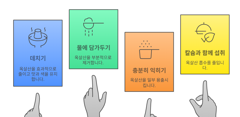 시금치에서 옥살산을 어떻게 제거할까요?