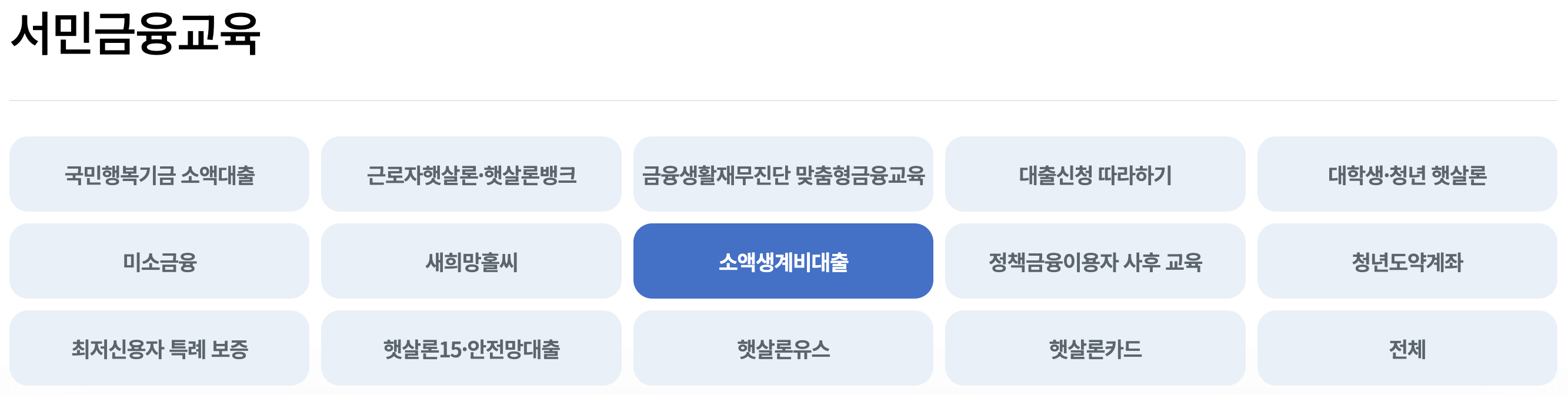 소액생계비대출 지원 대상 및 신청 방법, 금리인하 받는 방법