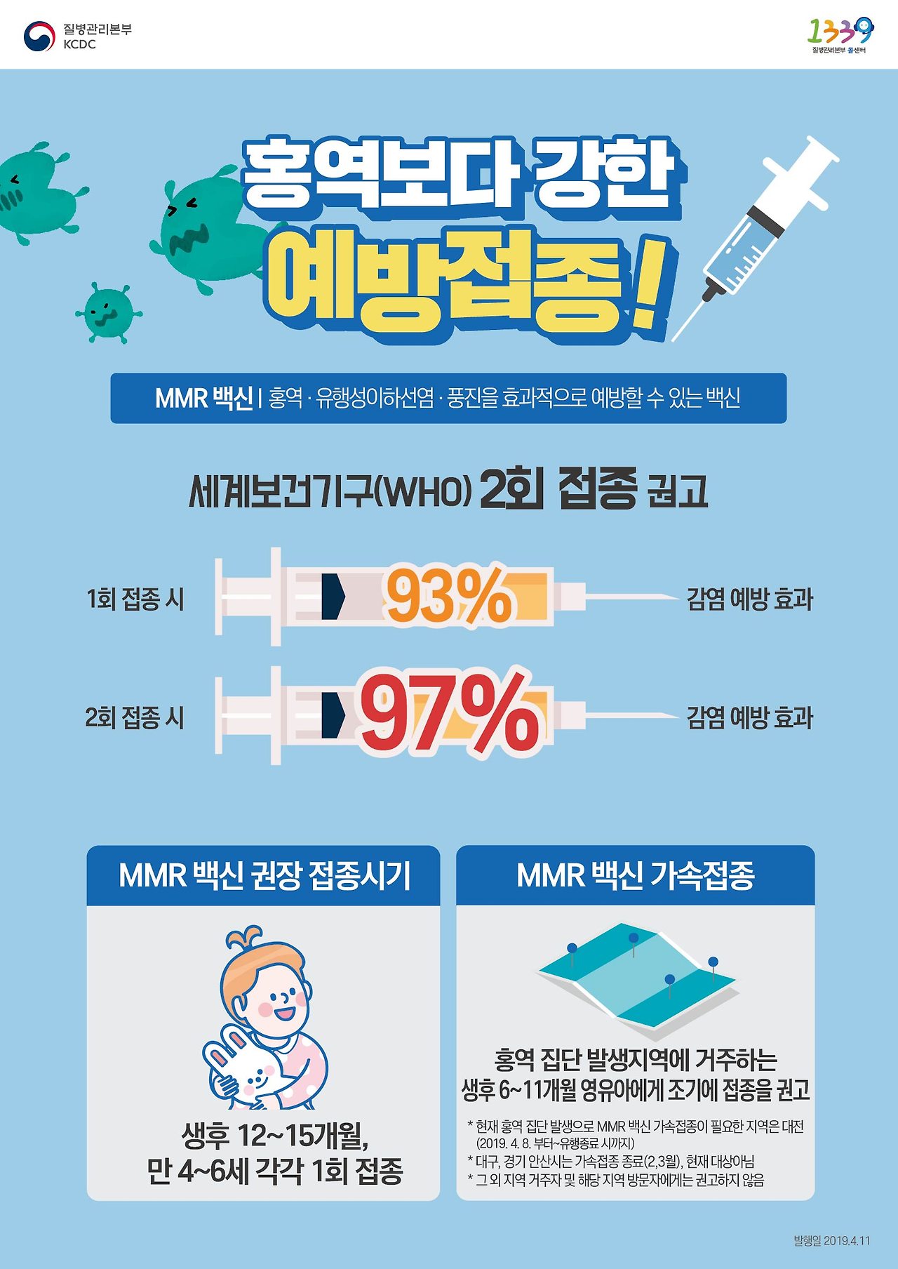 홍역 예방접종 포스터