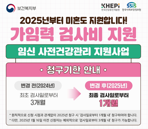 2025 임신 사전건강관리(가임력 검사 안내/미혼가능)